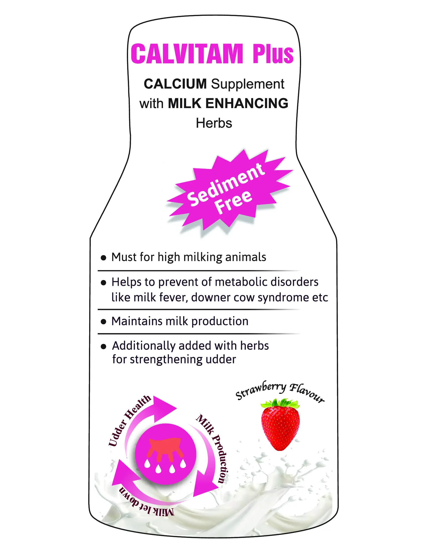 CALVITAM Plus Calcium Supplement with Milk Enhancing Herbs