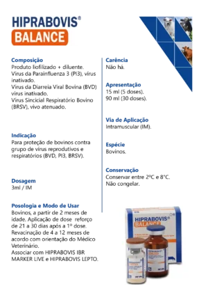 HIPRABOVIS® BALANCE